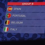 Deux matches du Groupe B se tiendront à Sion : Belgique - Italie et Portugal - Belgique